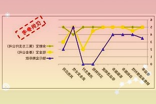 儿童火车票或迎双轨制为啥需要买全价票